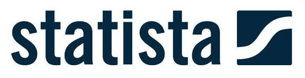 Statista